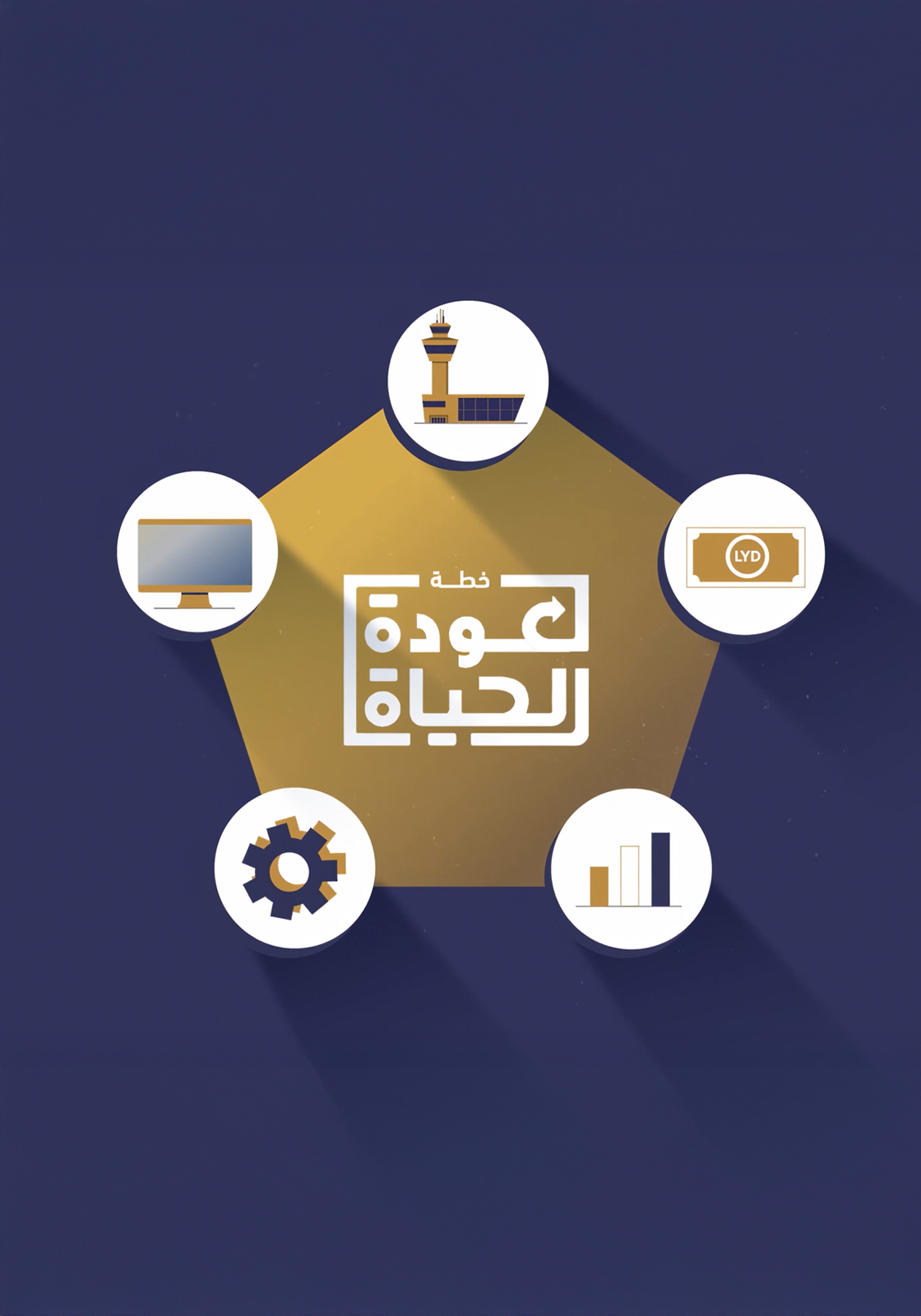 Electronic Work Permit