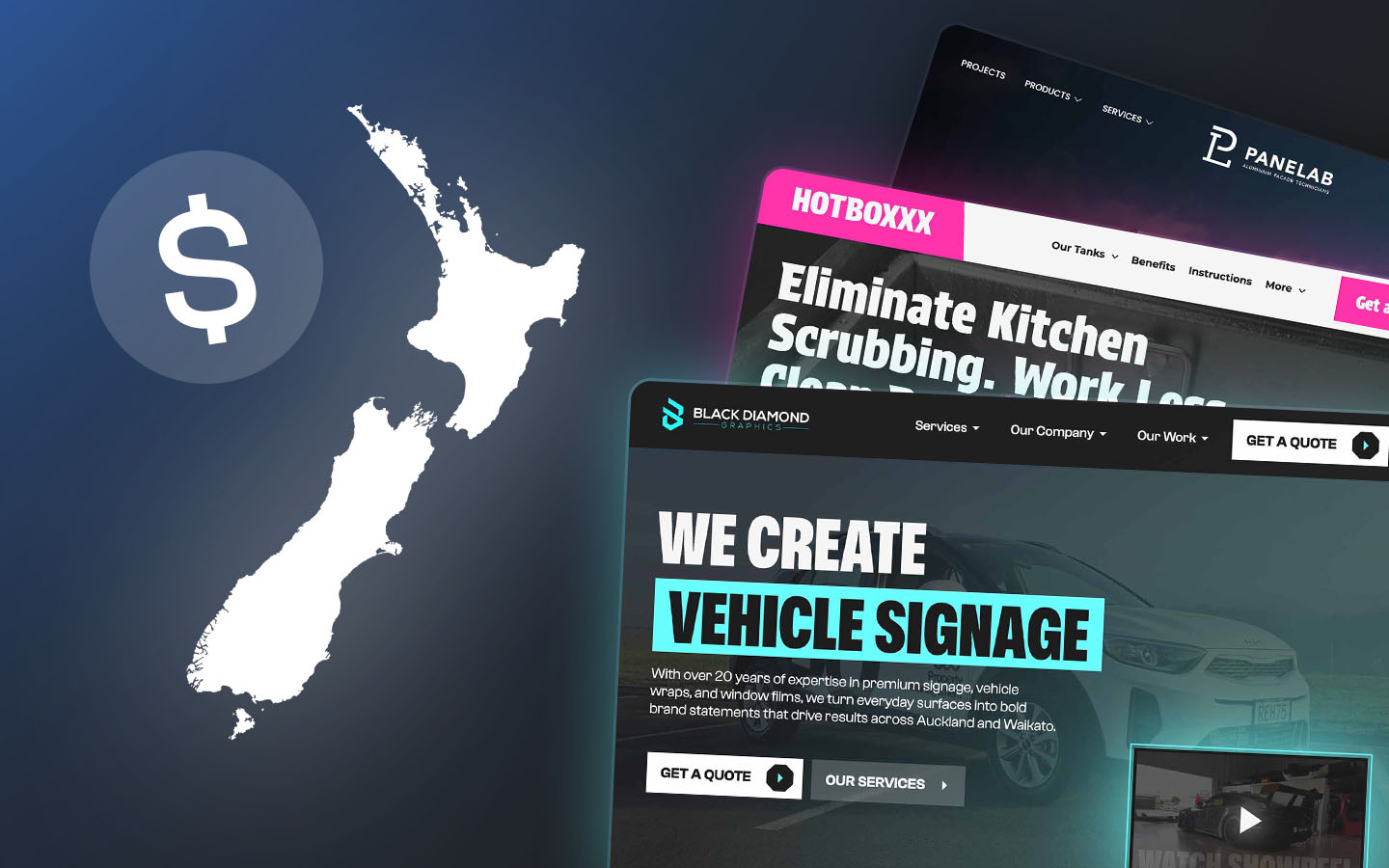 Three webflow design websites shown the right with new zealand and price icons on the left