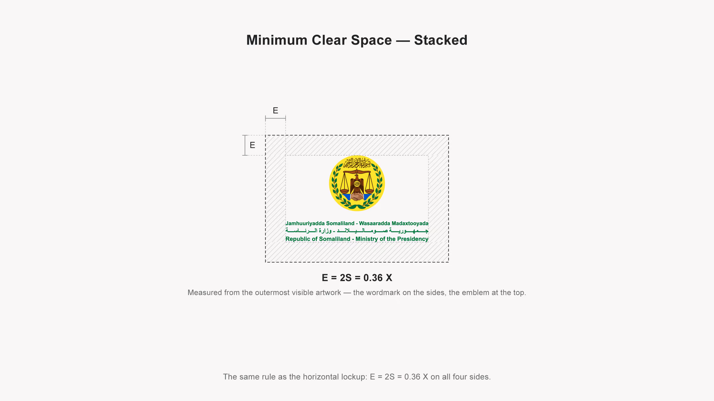 Minimum clear space diagram for the stacked lockup, showing a protected margin of E equals 0.36 X on all four sides