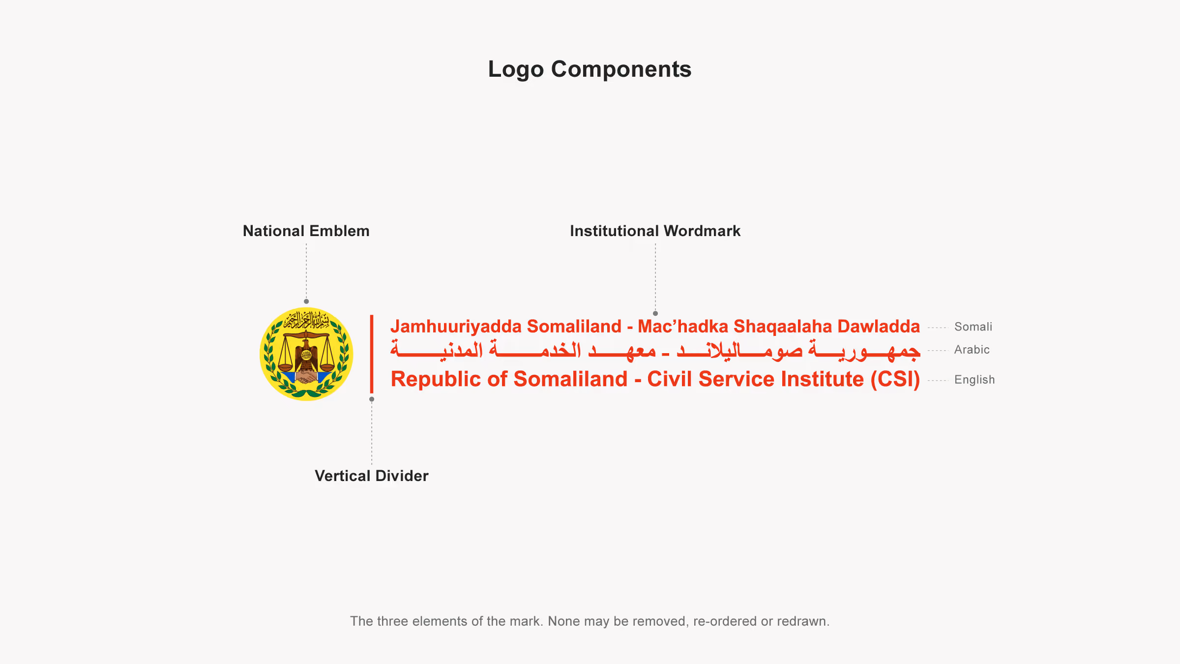 Diagram labelling the three elements of the Civil Service Institute logo: the national emblem, the vertical divider and the trilingual institutional wordmark