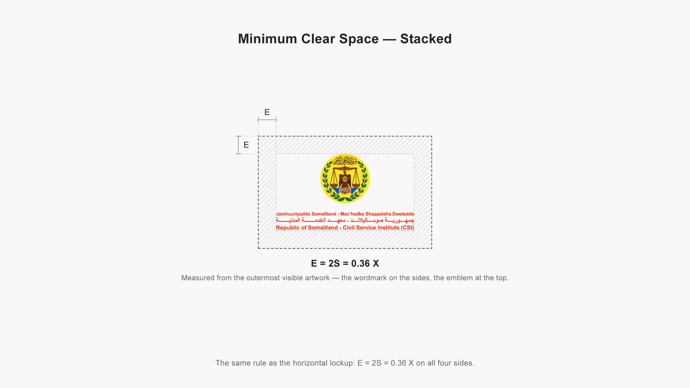 Minimum clear space diagram for the stacked Civil Service Institute lockup, showing a protected margin of E equals 0.36 X on all four sides