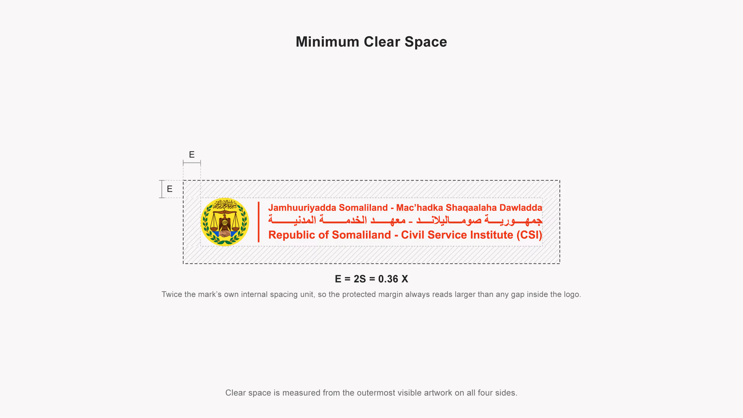 Minimum clear space diagram for the horizontal Civil Service Institute lockup, showing a protected margin of E equals 0.36 X on all four sides