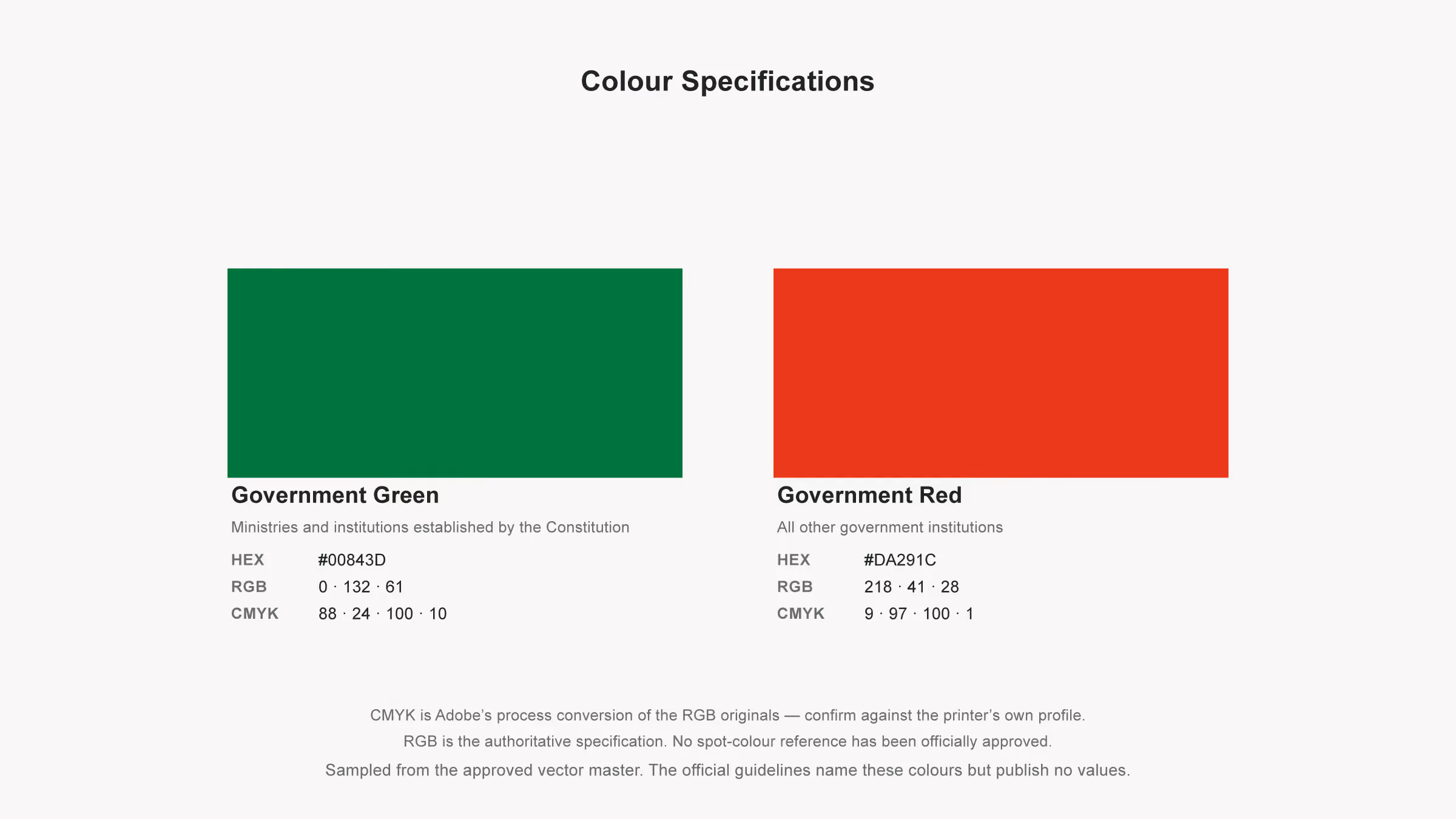 Colour specifications for Government Green and Government Red, with HEX, RGB and CMYK values for each