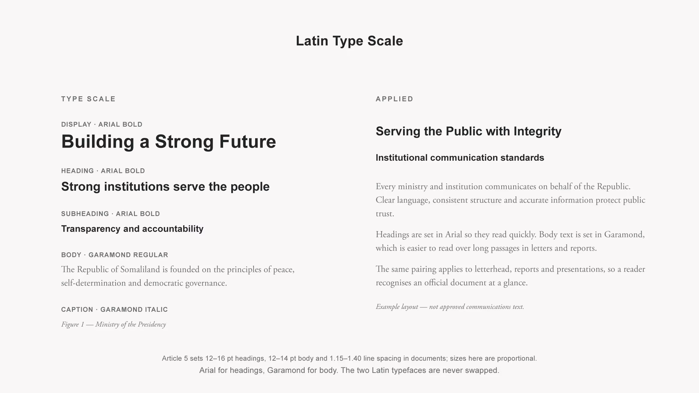 Latin type scale: display, heading and subheading in Arial Bold, body in Garamond Regular and caption in Garamond Italic