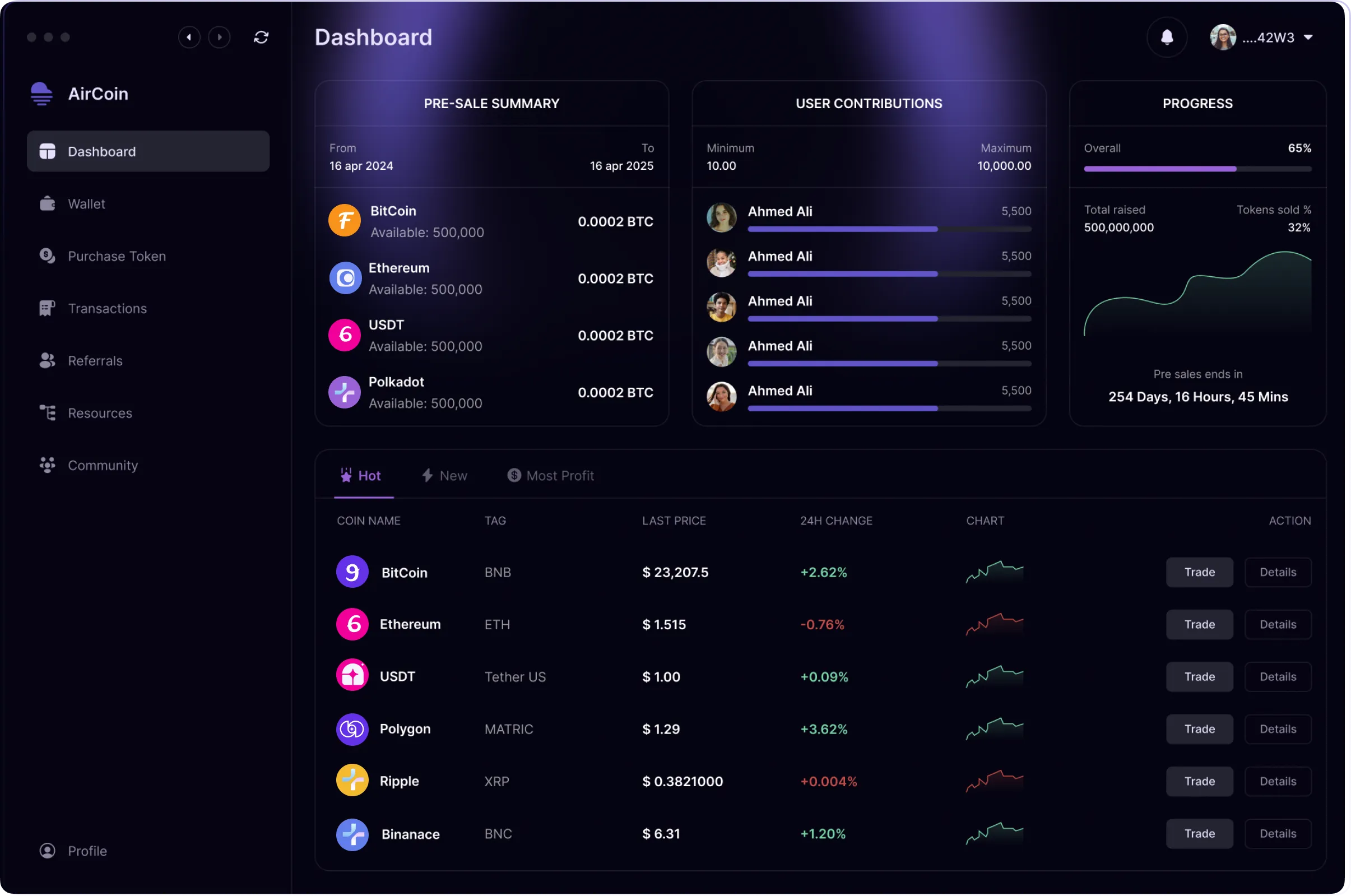 AirCoin - Webflow Template Image