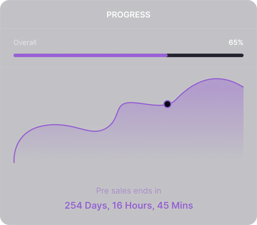 AirCoin - Webflow Template Image