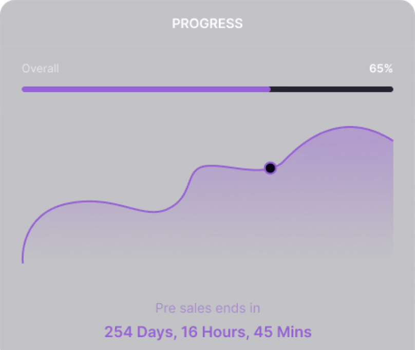AirCoin - Webflow Template Image