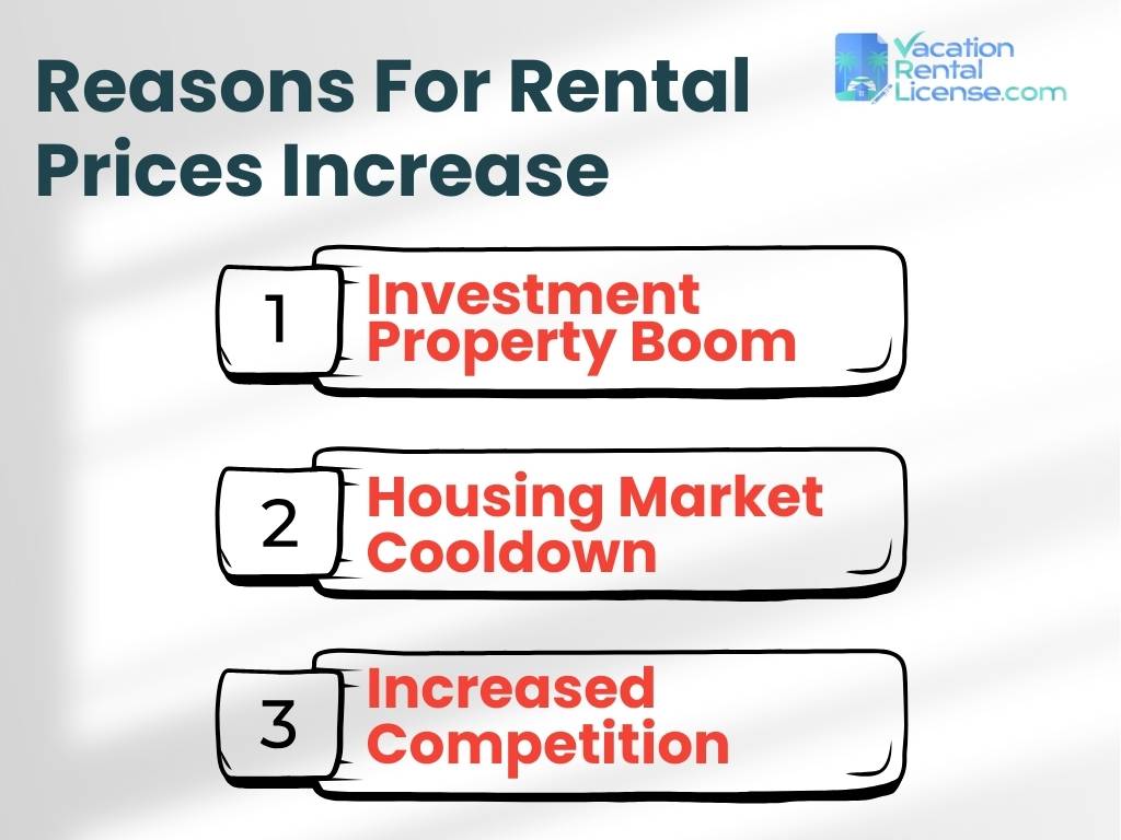 Reasons For Rental Increase