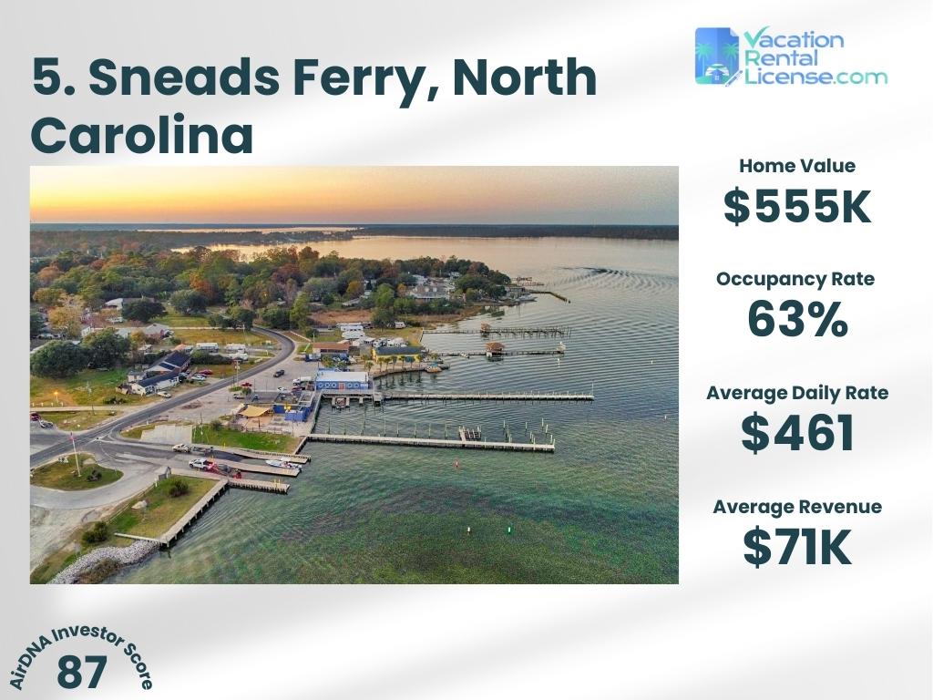 Sneads Ferry, North Carolina