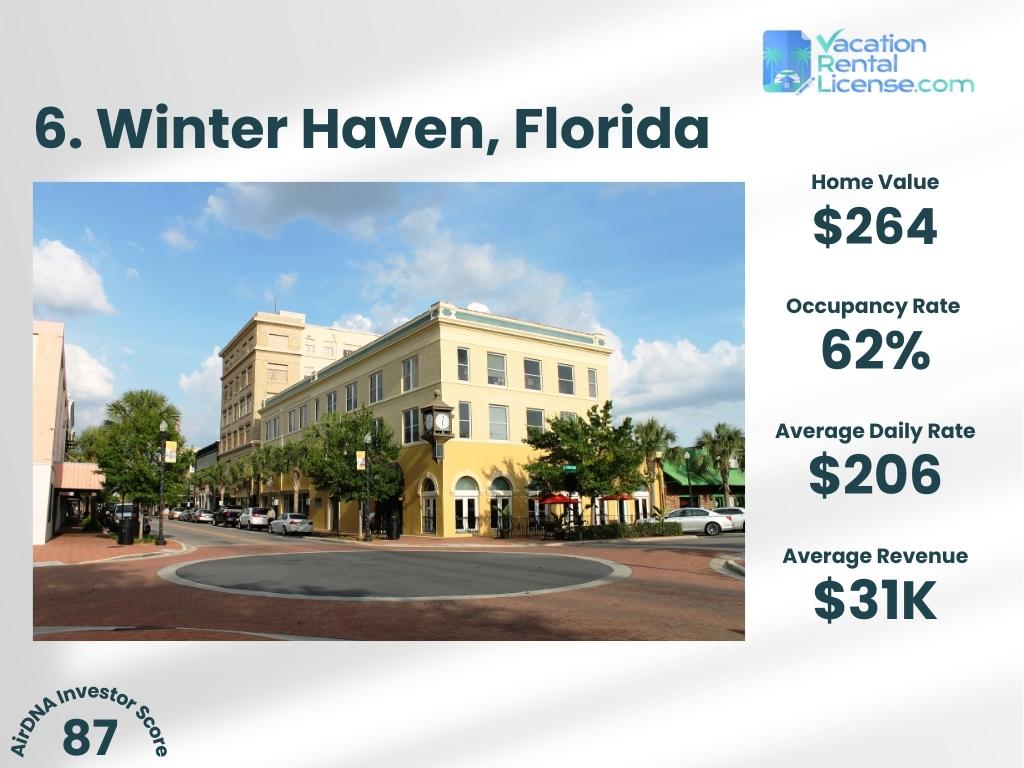 Winter Haven, Florida