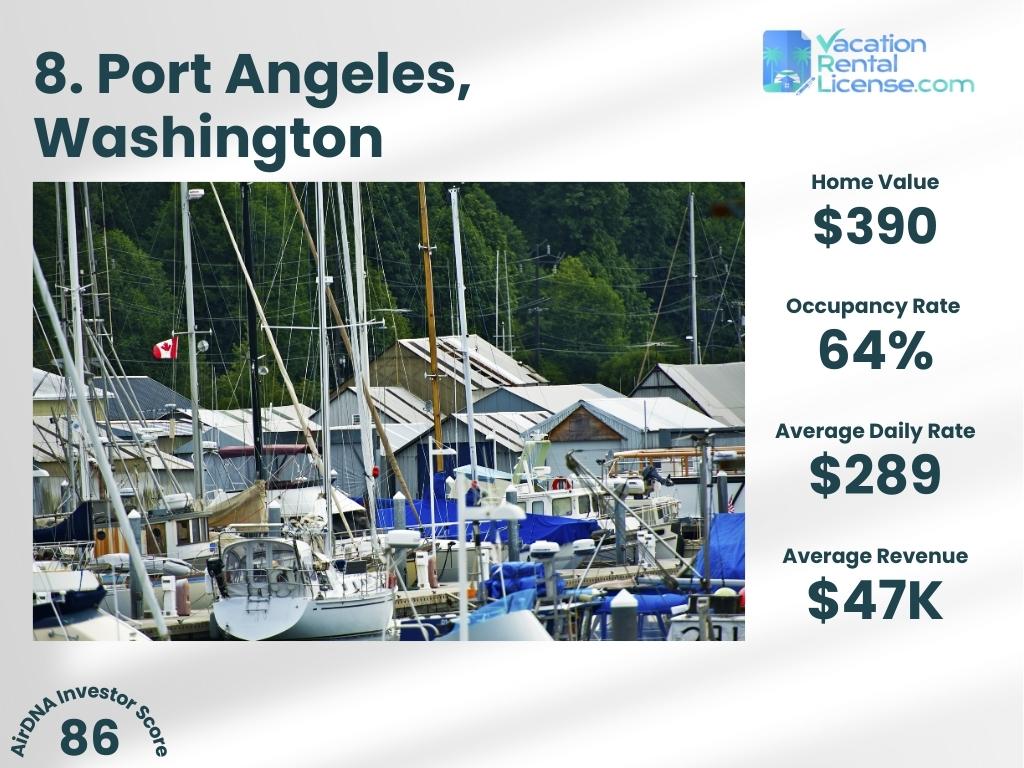 Port Angeles, Washington