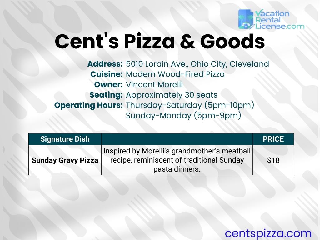 Cent's Pizza & Goods