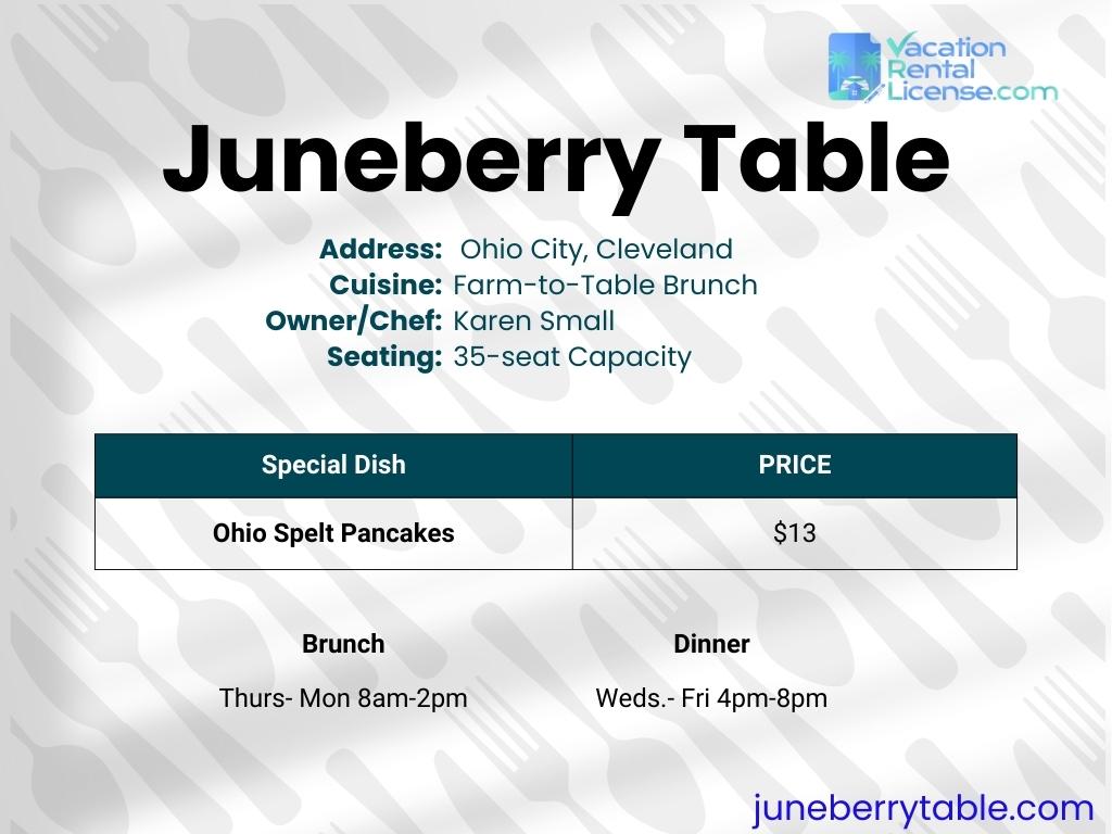 Juneberry Table