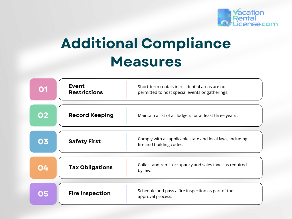 Additional Compliance Measures
