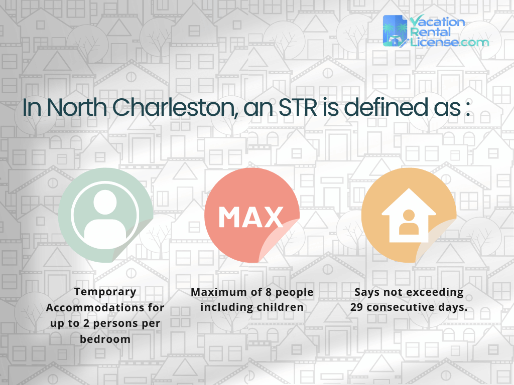 Definitions and Occupancy Limits