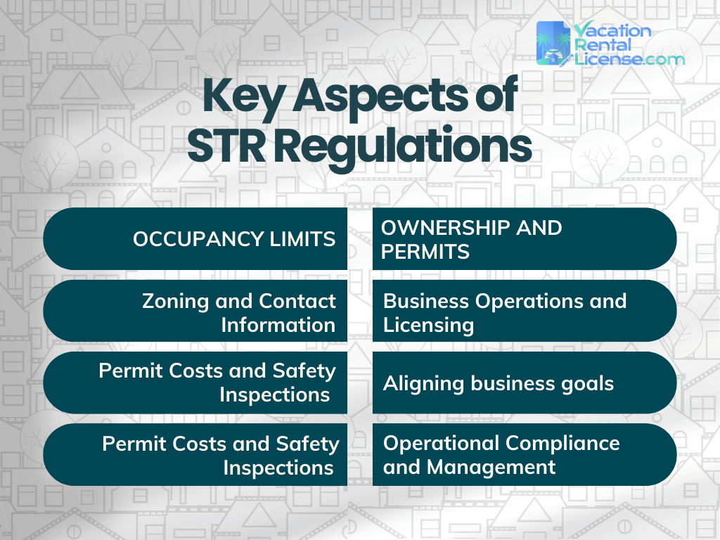 Key Aspects of STR Regulations