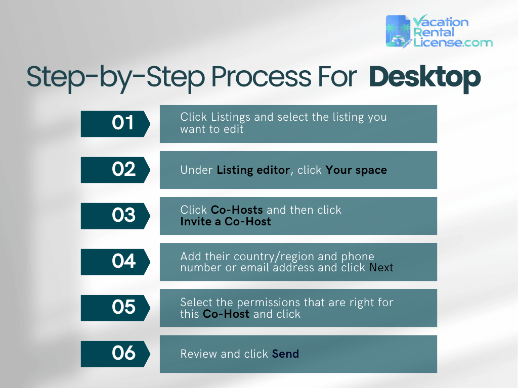 Step-by-Step Process For Desktop