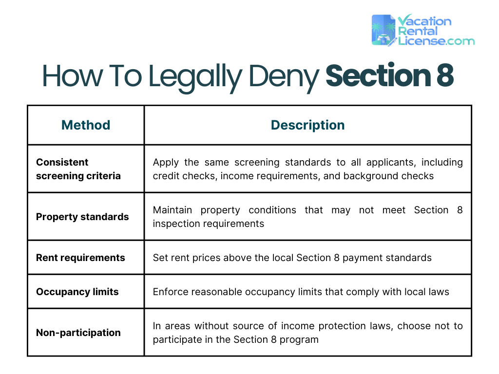 How To Legally Deny Section 8