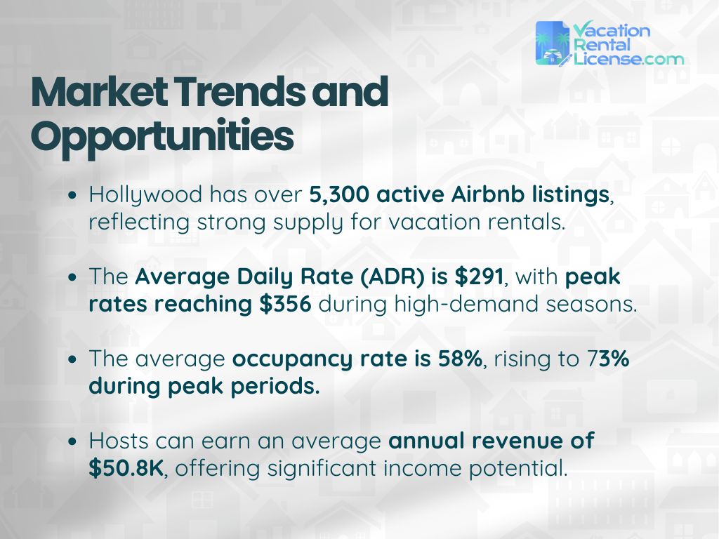 Market Trends and Opportunities