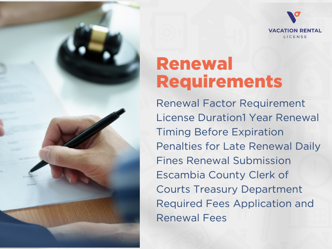 Renewal Requirements