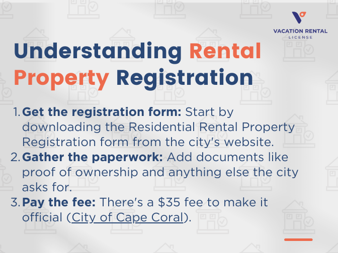 Understanding Rental Property Registration
