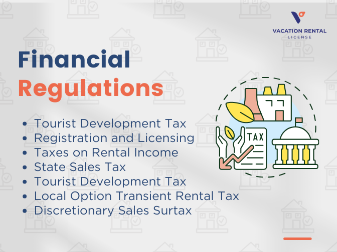 Financial Regulations