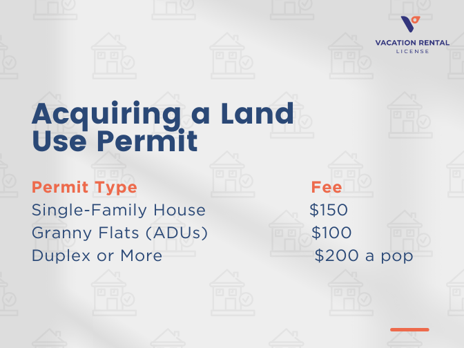 Acquiring a Land Use Permit