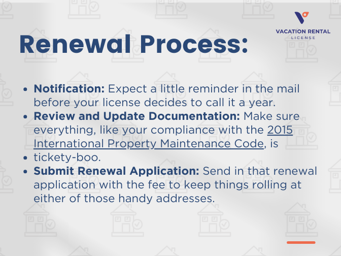 Fees and Renewal Procedures