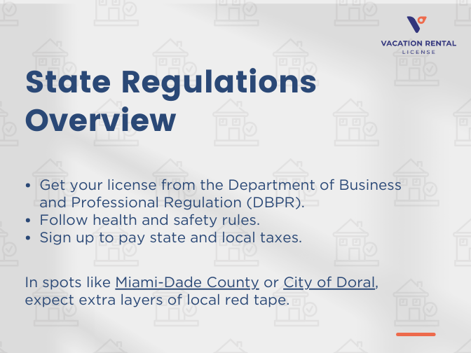 State Regulations Overview