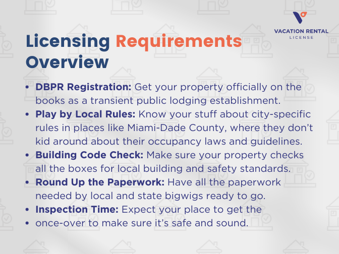 Licensing Requirements Overview