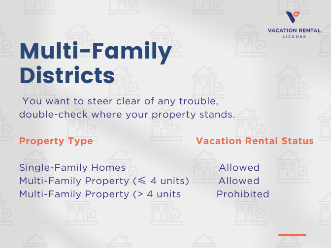 Multi-Family Districts