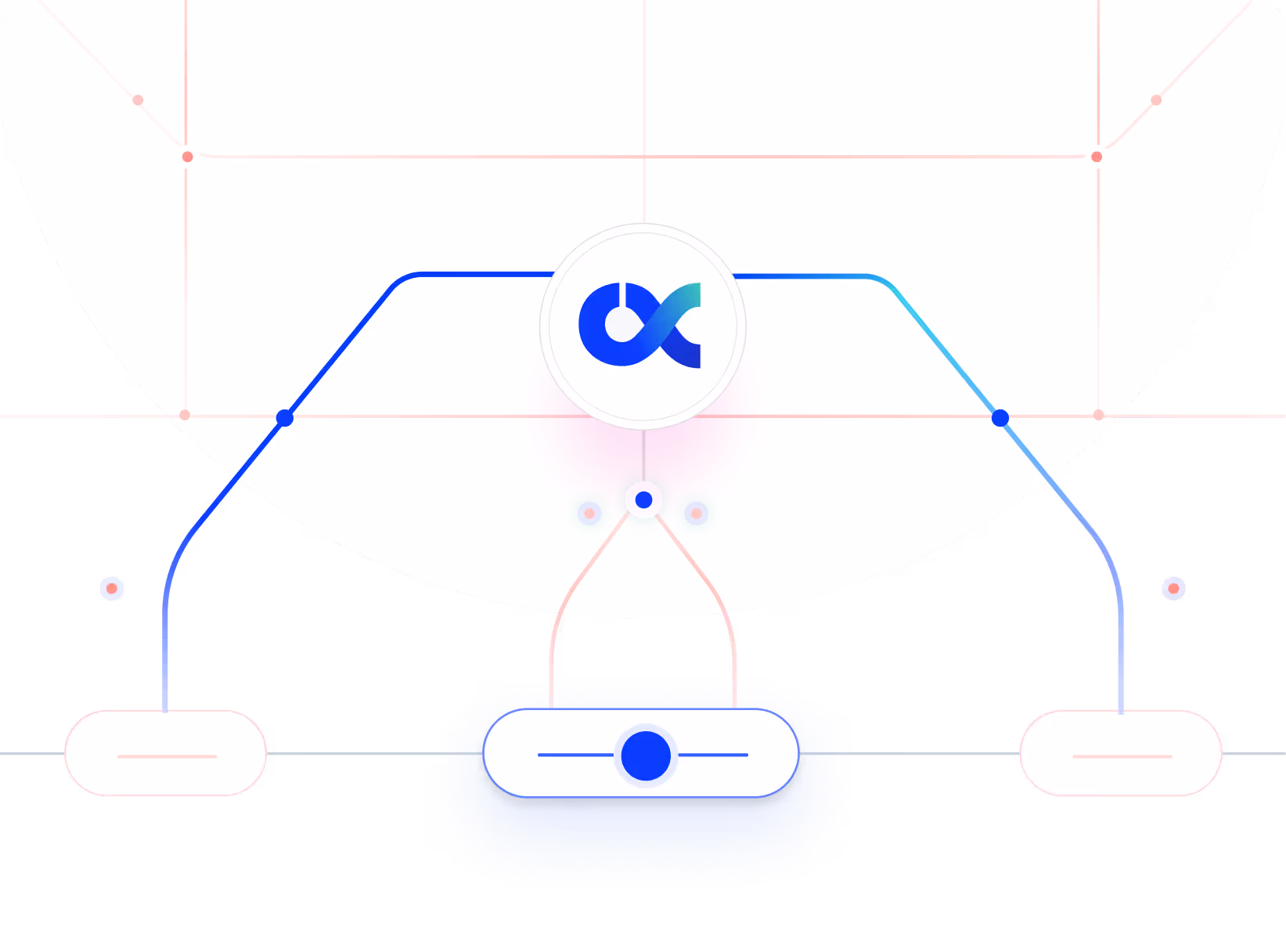 OmnifiCX intelligent routing visual showing optimized fulfillment paths