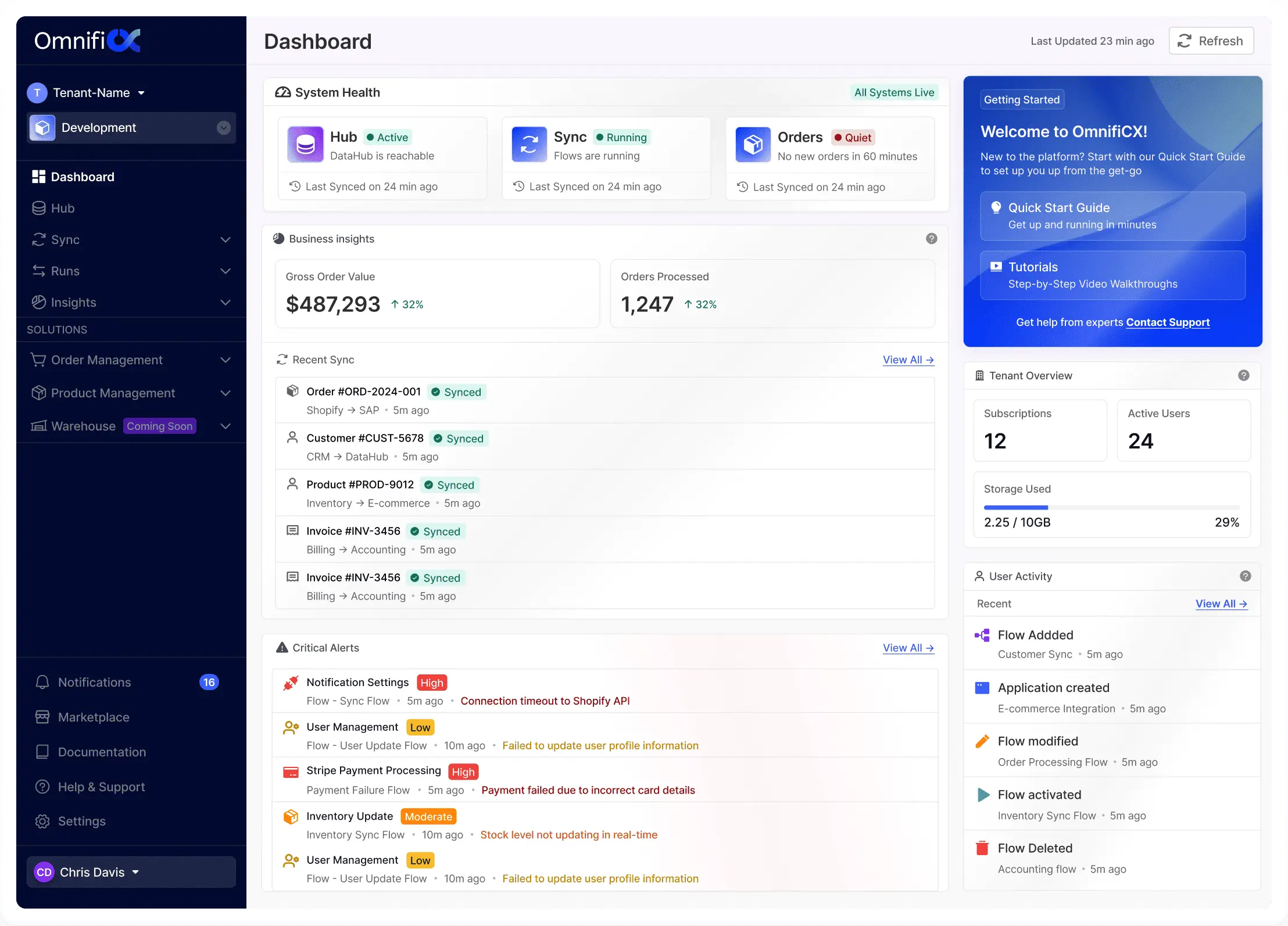 OmnifiCX dashboard showing unified orders, products, customers, and system health in a single commerce intelligence view
