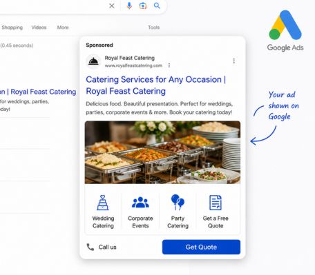 How to get Catering Clients using Google Ads_CateringRewards