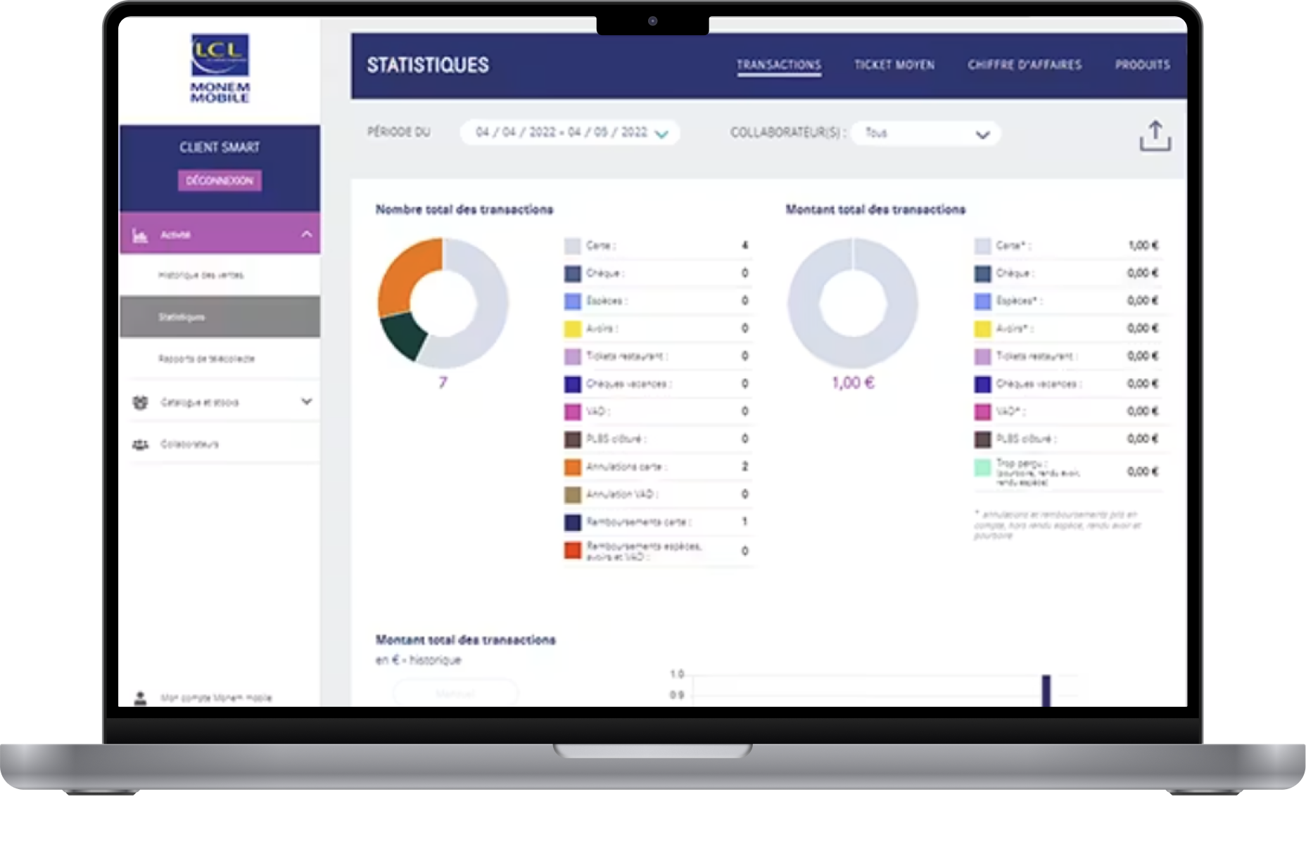 Laptop screen showing Monem Mobile app displaying transaction statistics with charts and filters.