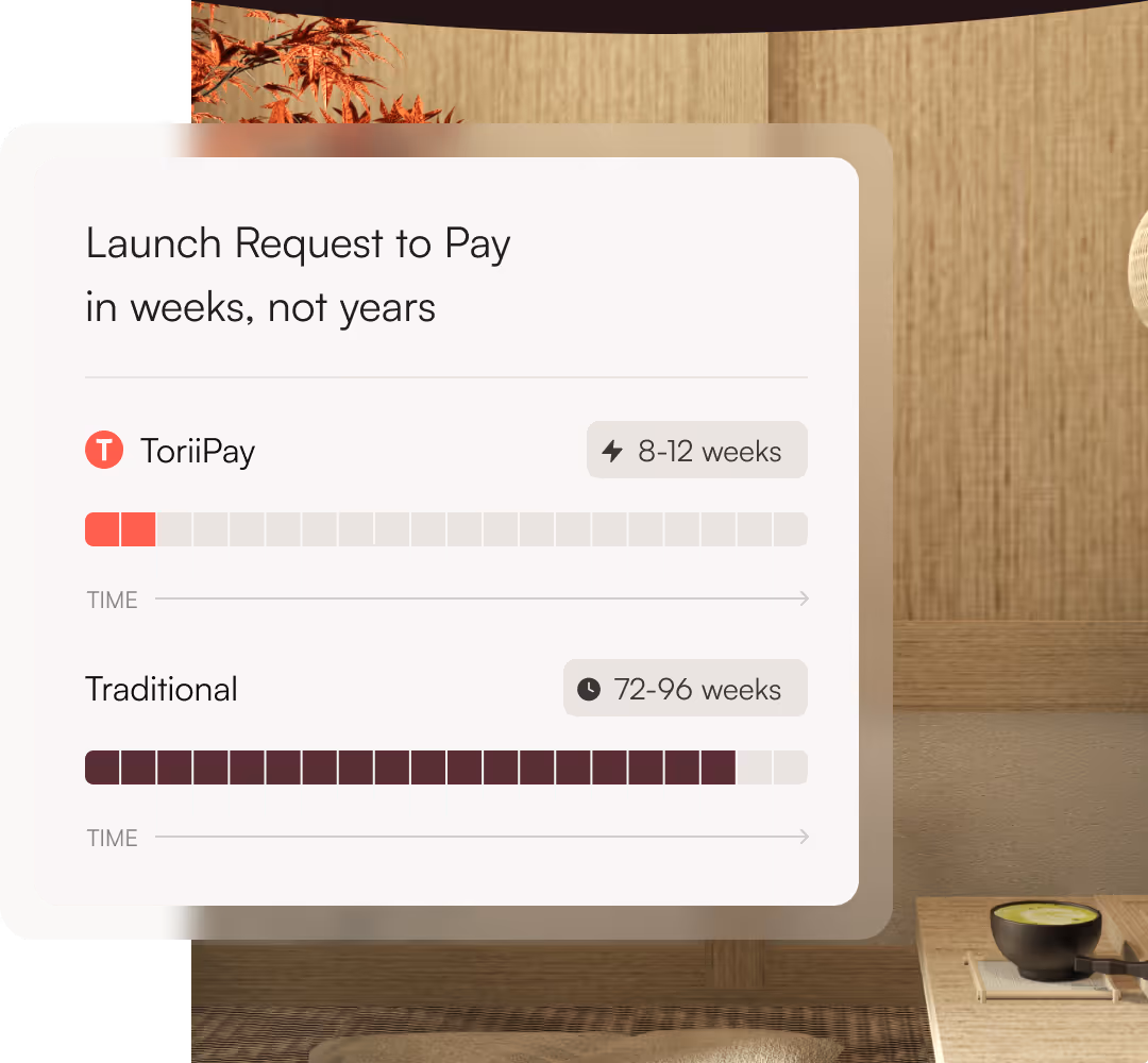 Comparison chart showing ToriiPay launches request to pay in 8-12 weeks versus traditional method taking 72-96 weeks.