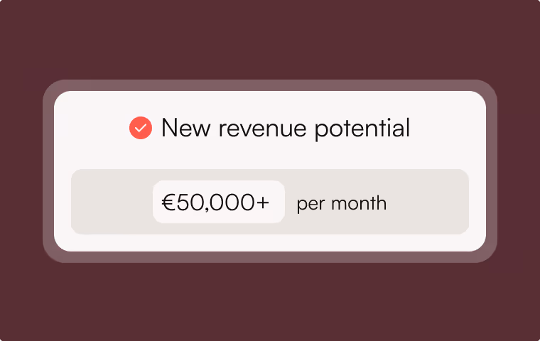 Graphic showing new revenue potential of over €50,000 per month with a red checkmark icon.