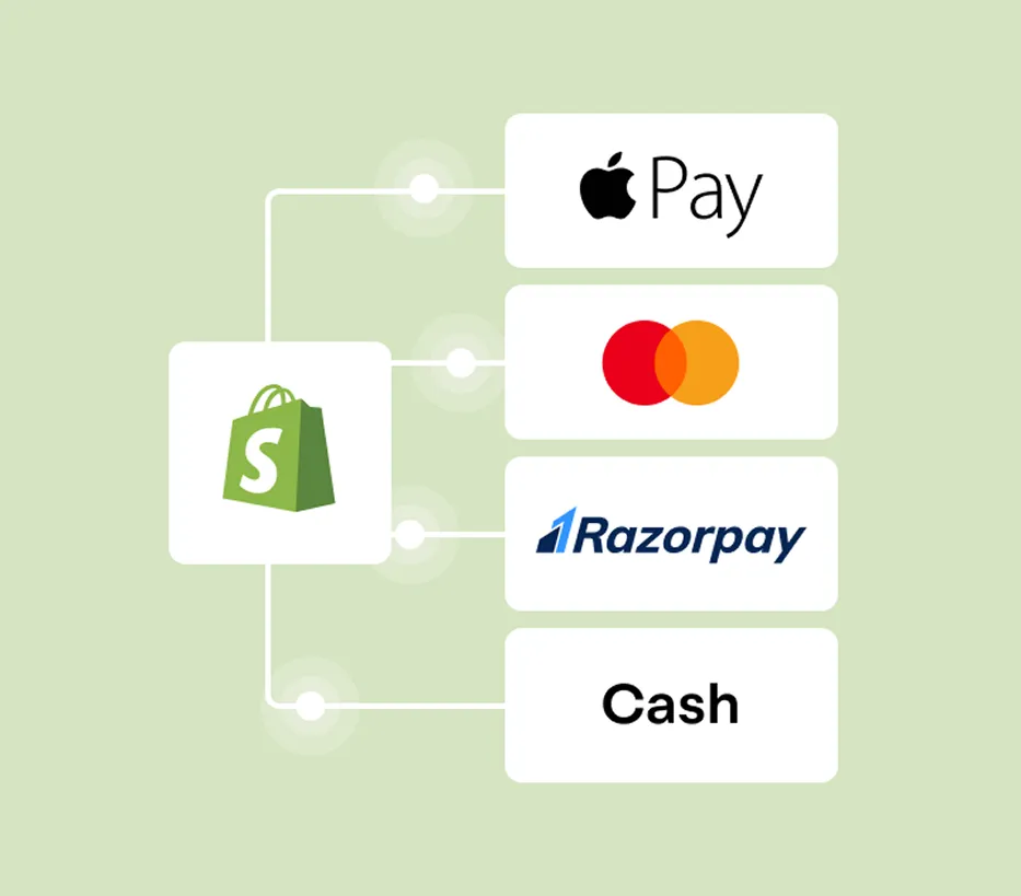 Launch An E-Comm Business