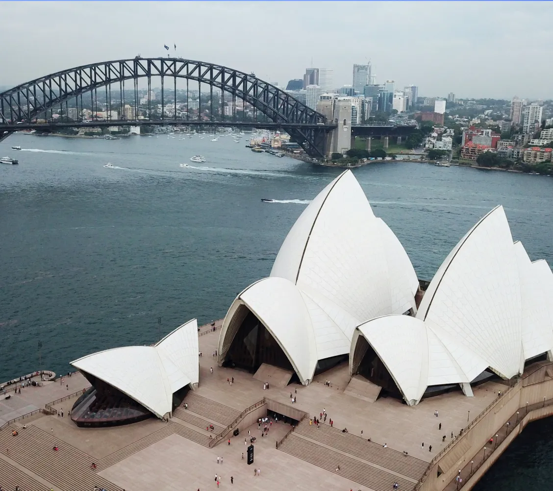 Ecommerce Agency Australia
