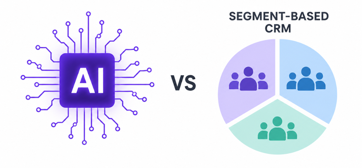 Randomised trial: pitting Axom Gaming's AI against segment-based CRM