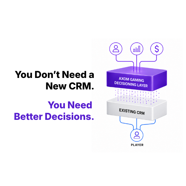 Your Marketing Team Needs a Decisioning Layer, Not a CRM Migration