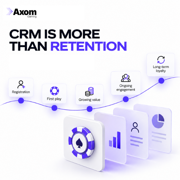 CRM Is More Than Retention: Building Player Value Across the Lifecycle
