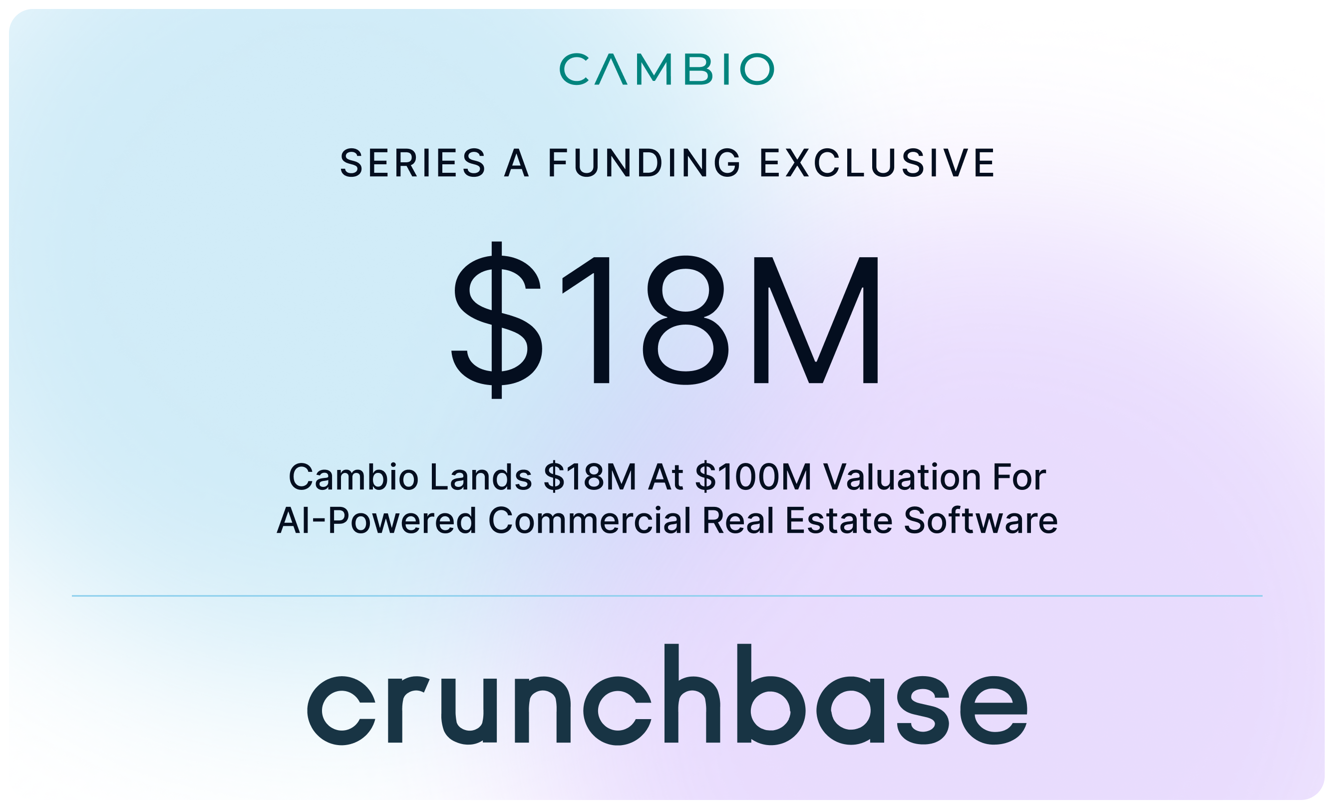 Exclusive Crunchbase Feature: Cambio Lands $18M At $100M Valuation For AI-Powered CRE Software