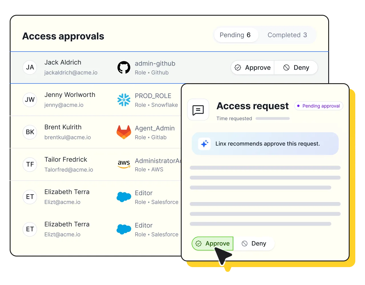 User interface showing a list of access approvals pending with names, roles, and email addresses, and a highlighted access request panel recommending approval.