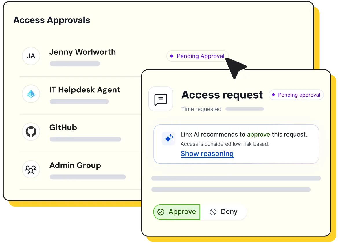 Interface showing access approvals list with users and groups, and a detailed access request recommending approval with options to approve or deny.
