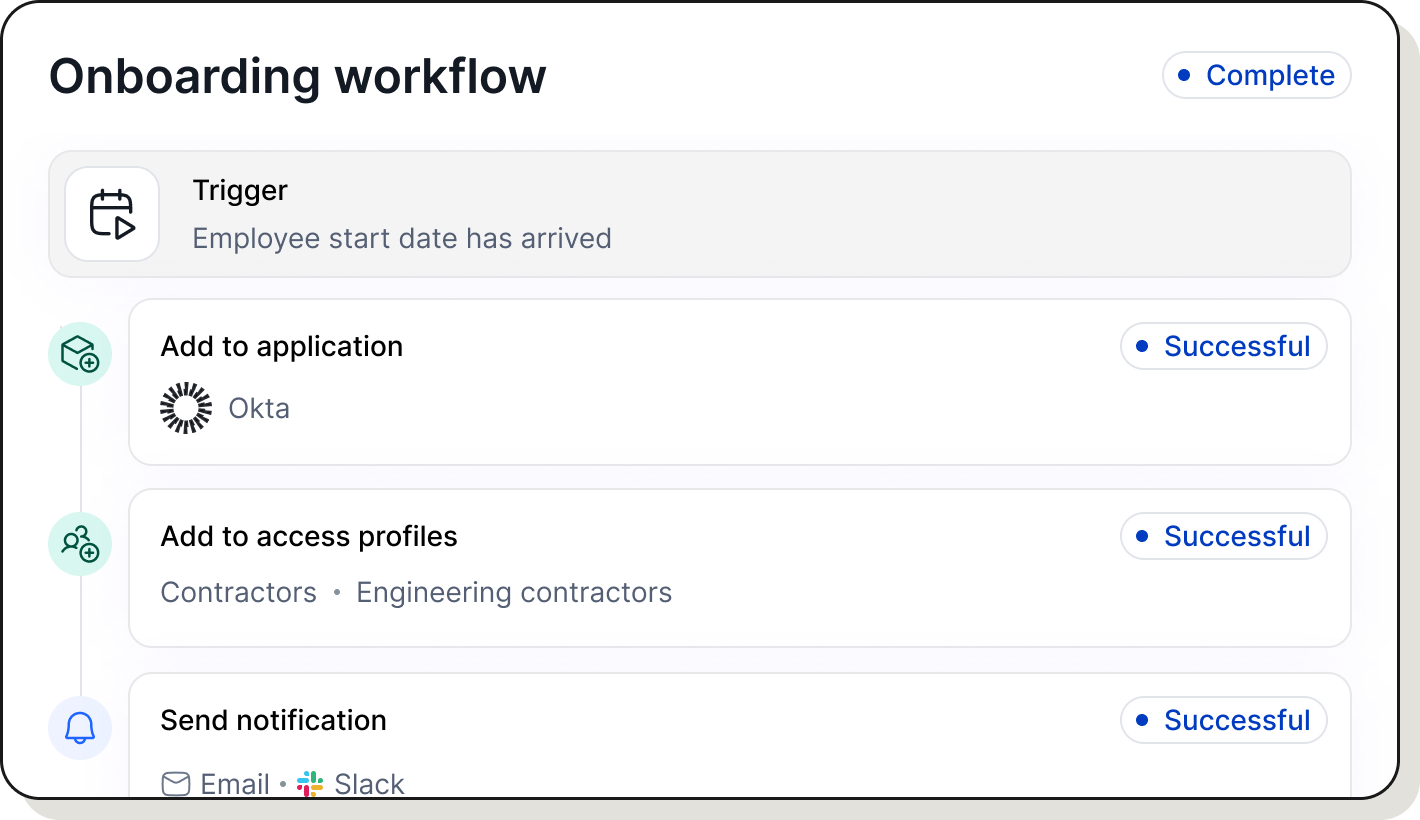 Access graph showing Skipper Johnson's email linked to Okta with Admin role, Entra, Active Directory, and Github with Local tag; Okta connects to 4 groups and Superadmin role, Snowflake assigned to skipper johnson, and Backend team in Github.