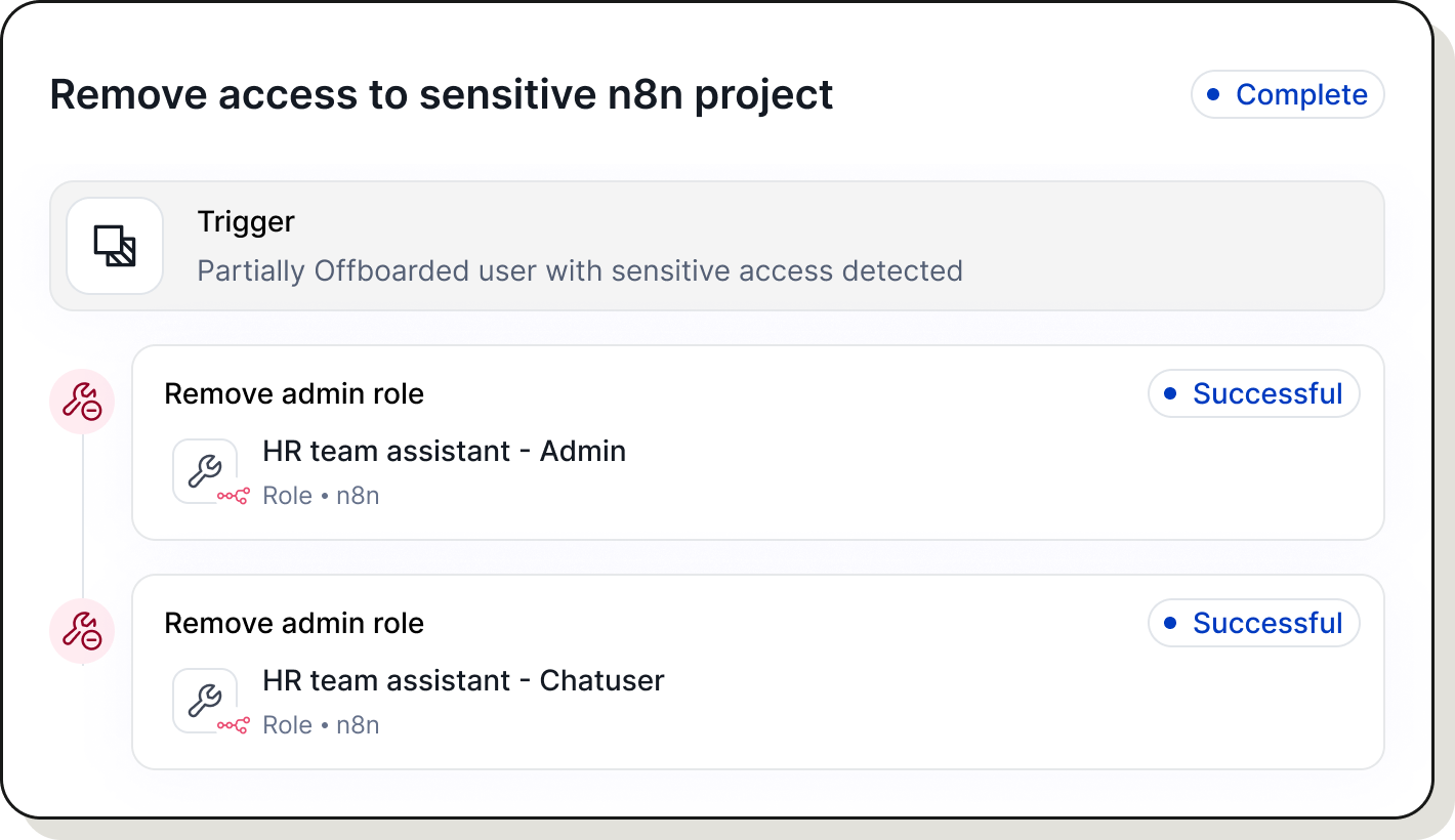 Interface showing access approvals list with users and groups, and a detailed access request recommending approval with options to approve or deny.