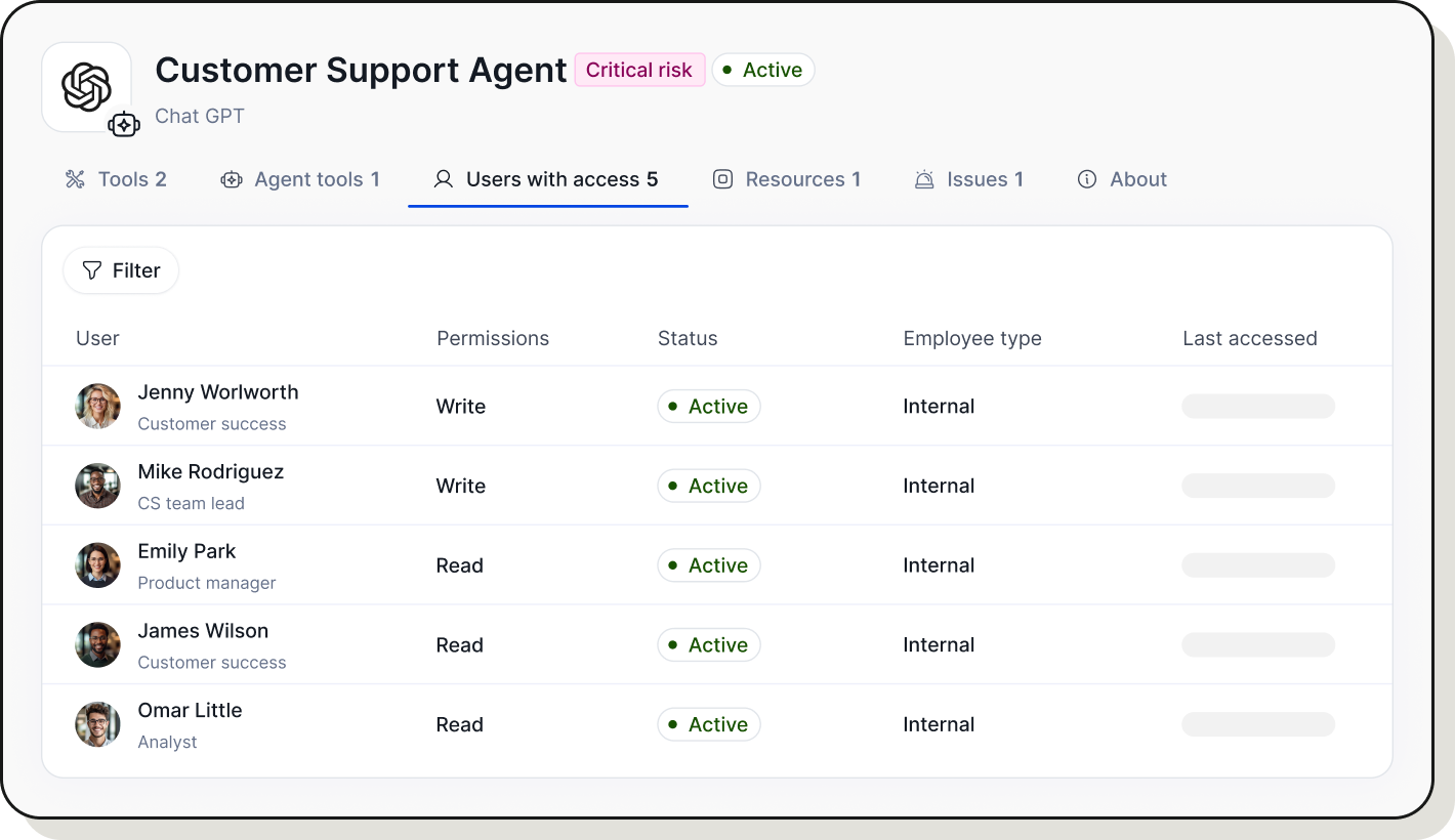 Chart showing open issue types by app with six categories and their counts, using color blocks to indicate issue percentage ranges across seven apps including Entra ID, Okta, AWS, Snowflake, Gitlab, Data Dog, and Github.