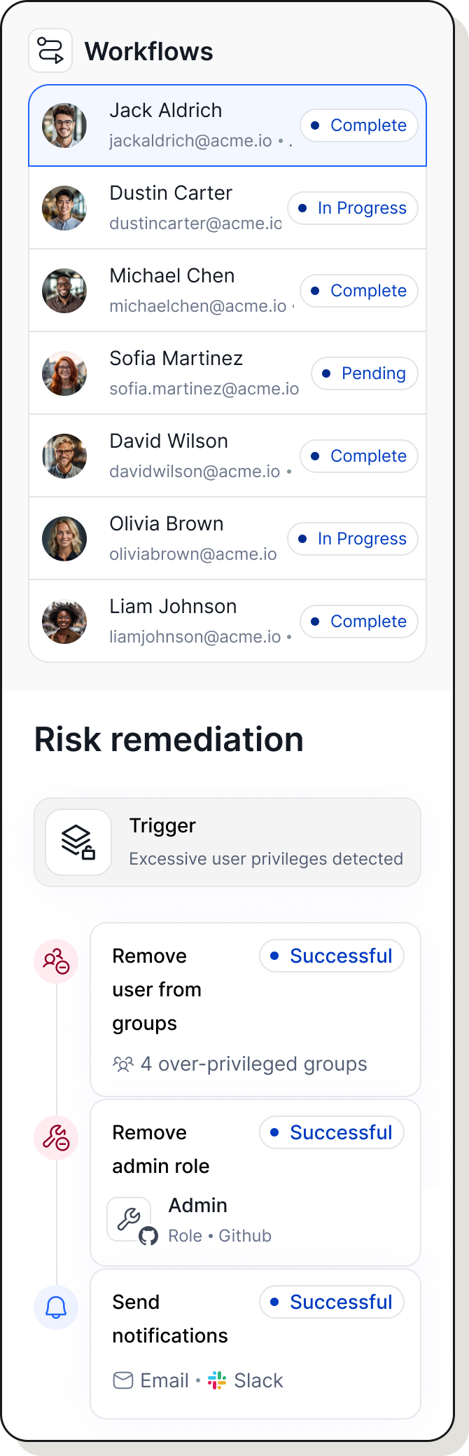 Dashboard showing identity and assets inventory with charts on open issues trends, open issues by type, human and non-human identity risks, and identity breakdown by resource.