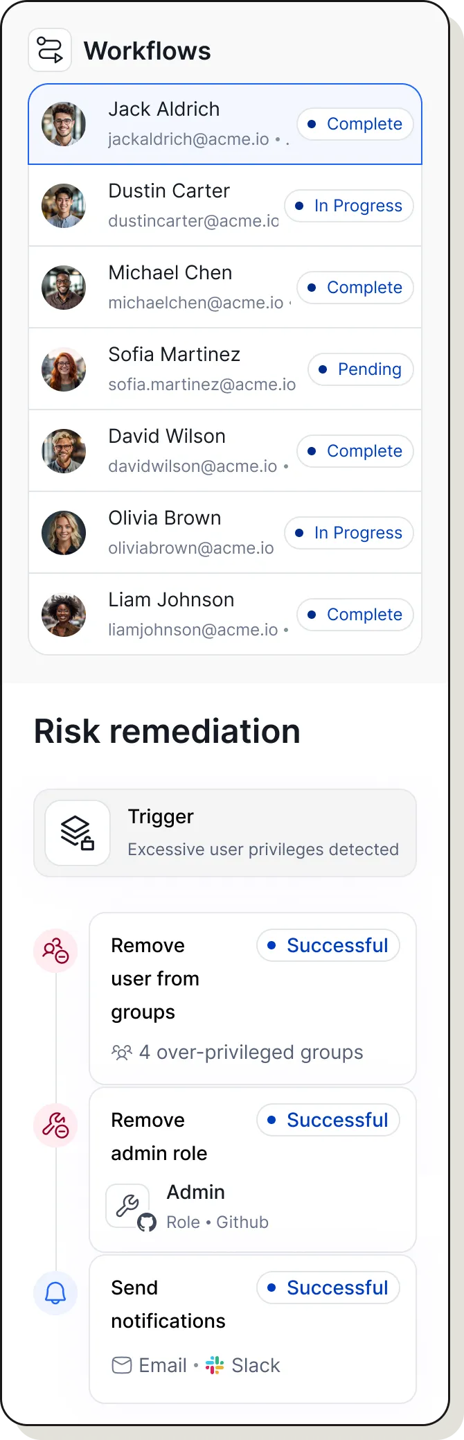 Dashboard showing identity and assets inventory with charts on open issues trends, open issues by type, human and non-human identity risks, and identity breakdown by resource.